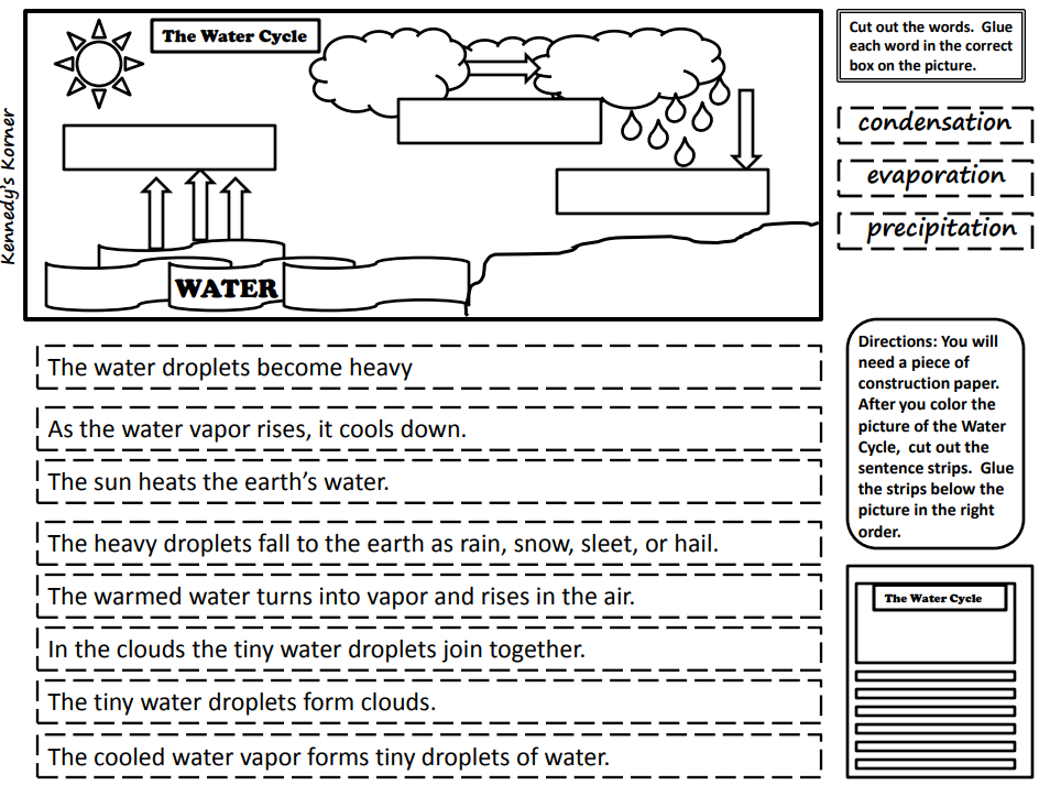 English homework ideas image