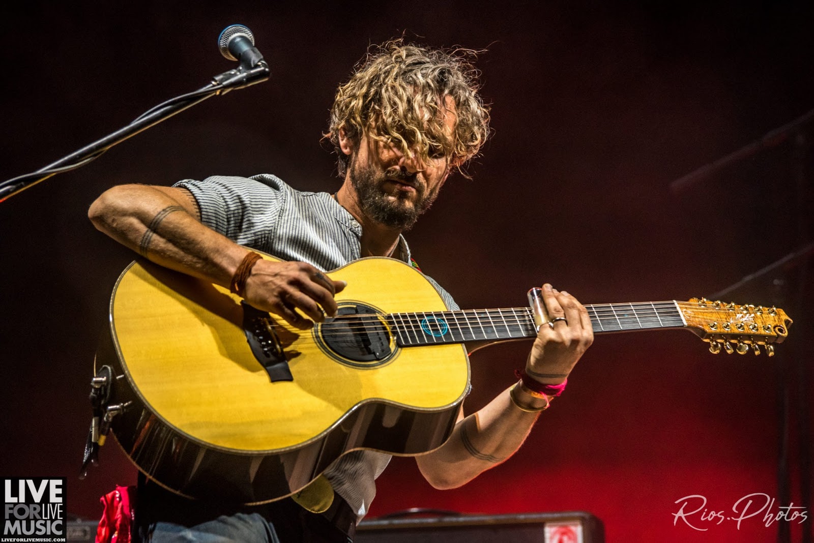 John Butler 使用guitar ・モデルついて