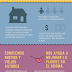 Infográfico: 6 razones para leer lecturas graduadas (Nivel B2)