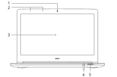 Acer Aspire VN7-792G Screen View 