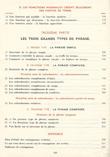 Avez-vous des livres de grammaire française "traditionnelle" à suggérer? - Page 3 Gram02b