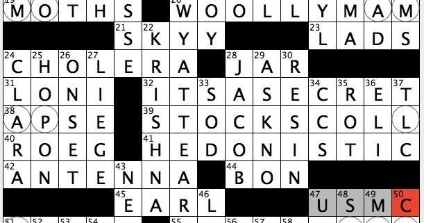 Rex Parker Does The Nyt Crossword Puzzle Nemesis Of Clanton Gang Rex Parker Does The Nyt Crossword Puzzle Nemesis Of Clanton Gang Thu 8 3 17 Modern Home Ancient Tripolitania Drawings Seen In France S Rouffignac
