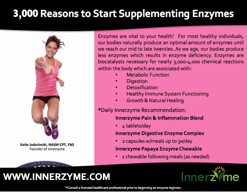 Digestive and Systemic Enzyme Therapy 3,000 Reasons to Start