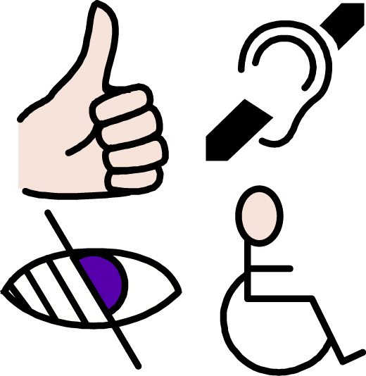 COMMUNICATION TOTAL COMMUNICATION