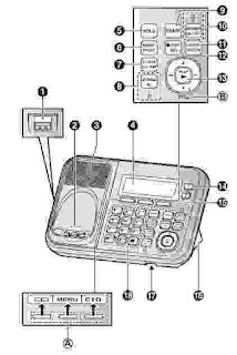 Panasonic KX-TG7871 Manual - Panasonic Owners Manual User Guide