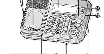 Panasonic KX-TG7871 Manual - Panasonic Owners Manual User Guide