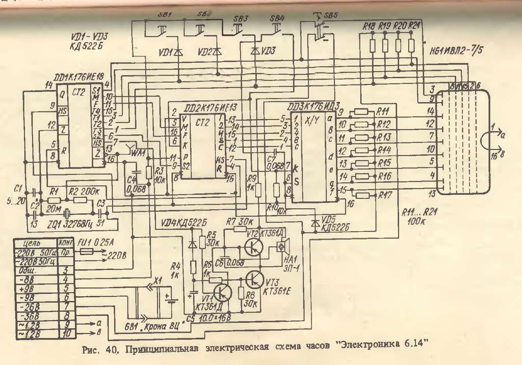 Radiotech Modding Labs: Ремонт Настольных Часов Электроника 6.14-02