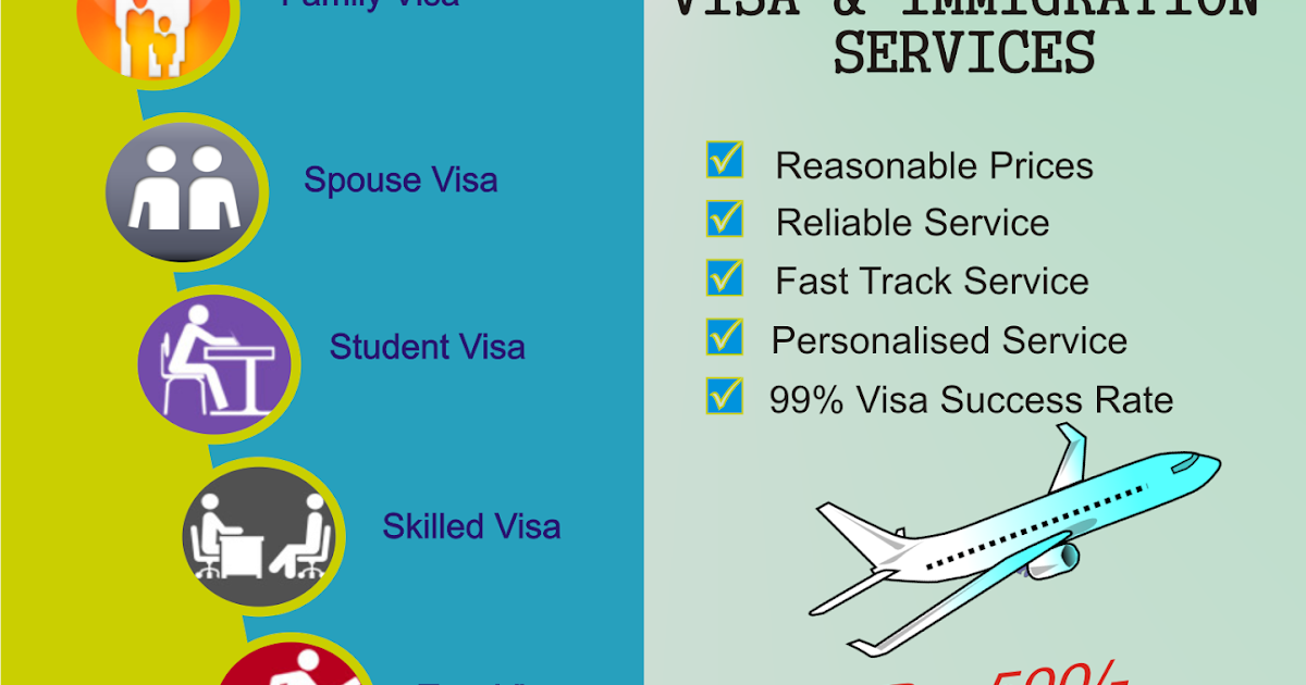 Voyagers Destinations Tours and Travels Best Visa Services