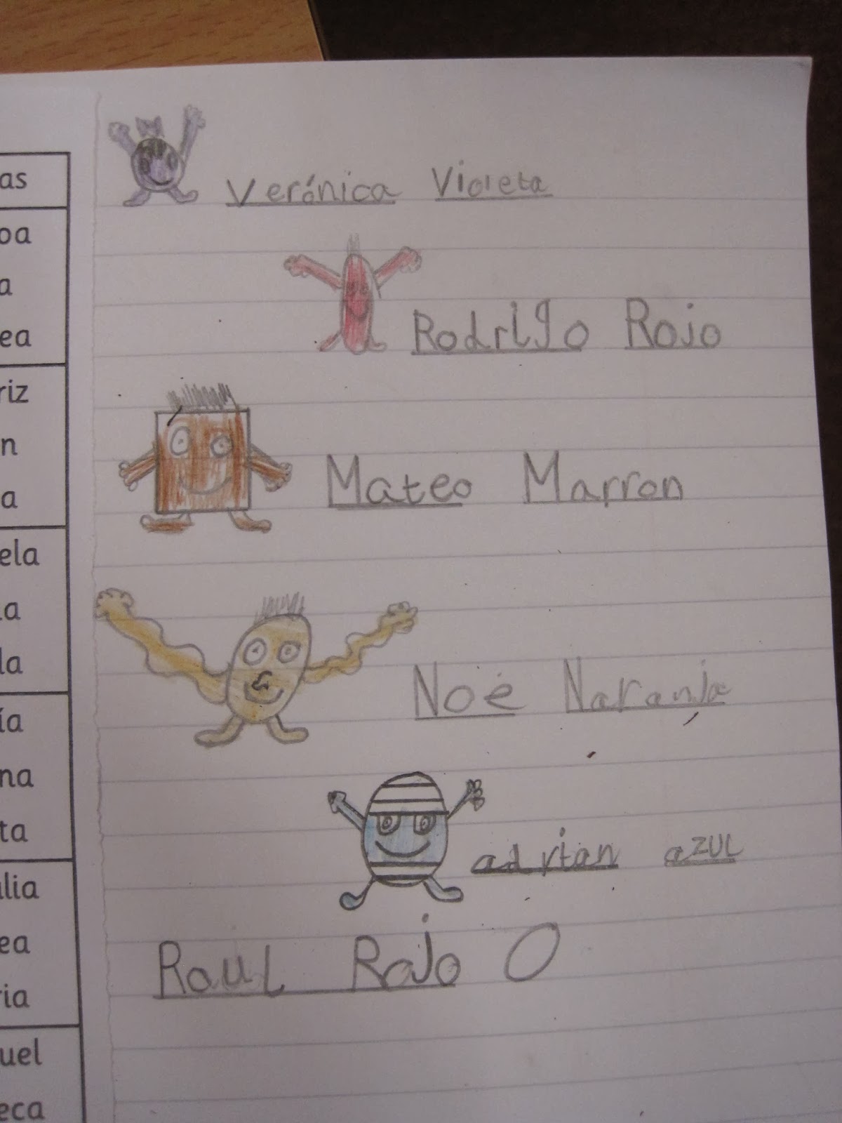 colourful-names-spanish-st-paul-s