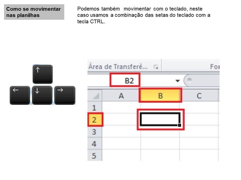 Excel básico, avançado: Como se movimentar dentro das planilhas