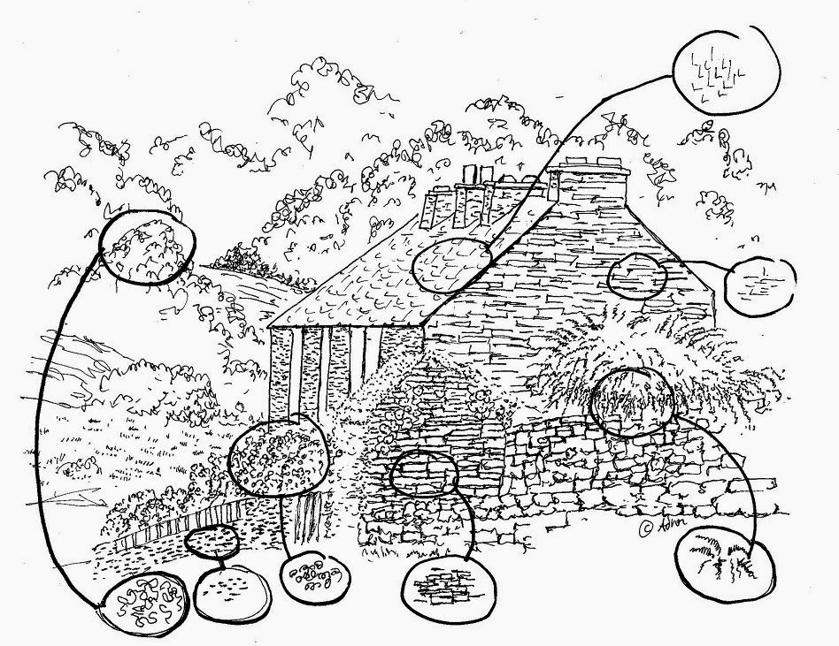 Line Drawing Lesson Ks : Adron s art lesson plans drawing on using line to