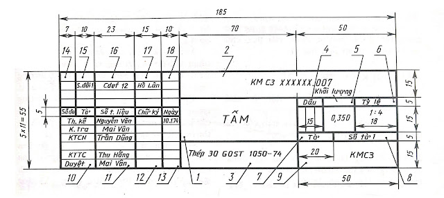 Khung tên bản vẽ, Khung tên bản vẽ kỹ thuật, Khung tên bản vẽ a3, khung tên bản vẽ a0 , khung tên bản vẽ a1, vẽ kỹ thuật cơ khí, bản vẽ kỹ thuật cơ khí, vẽ kỹ thuật