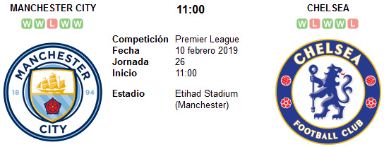 Manchester City vs Chelsea en VIVO Manchester City vs Chelsea en VIVO
