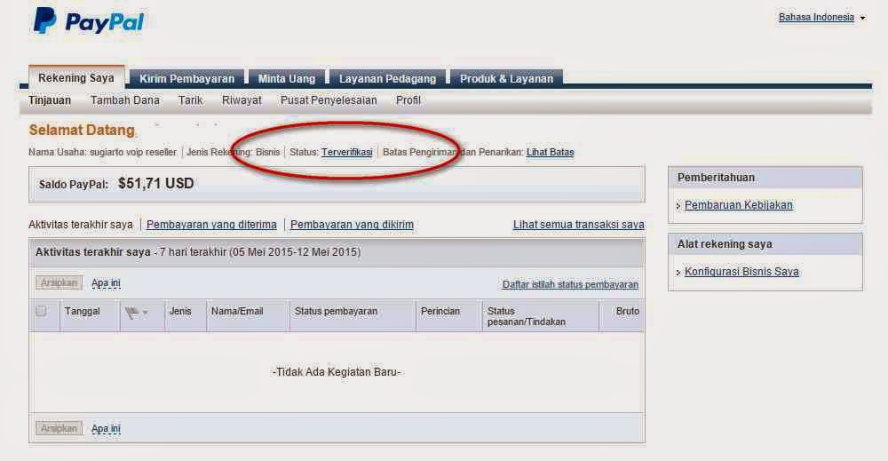 Paypal limits. Paypal limits