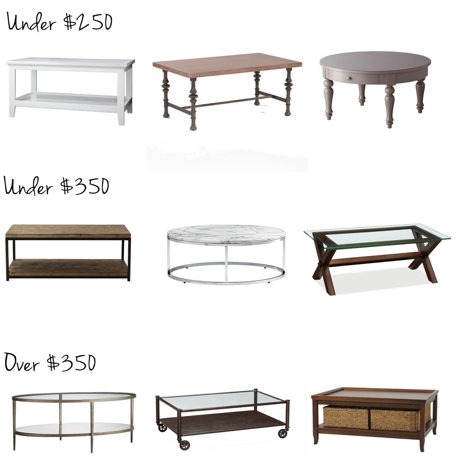Olive Lane Coffee Tables for Every Budget