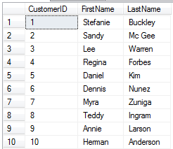 Combining Data Sets |SQL Genius - Personal Development of a Junior