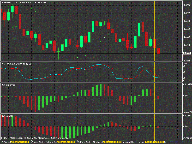 Ninjatrader rsi strategy