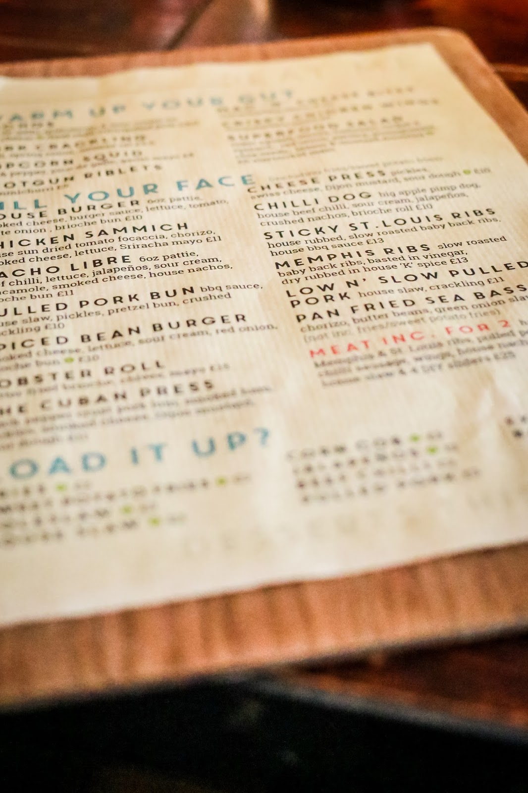 Have You Visited Lane 7 yet? Mandy Charlton Photographer, Writer