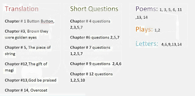 1st Year English Pairing Scheme 2020 - 11th Class Assessment Download 1st Year English Pairing Scheme 2020 - 11th Class Assessment Download