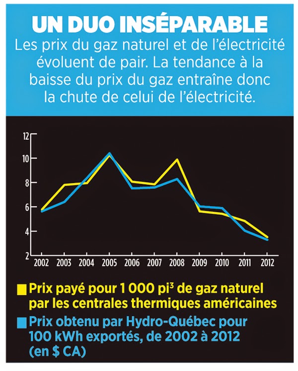 Pour Une Ecole Libre Au Quebec 12 Nov 2014