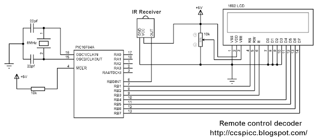RC5 IR remote control decoder with PIC16F84A and CCS PIC C