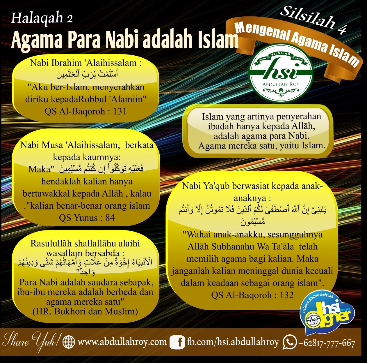 Innaddina Indallahil Islam Artinya