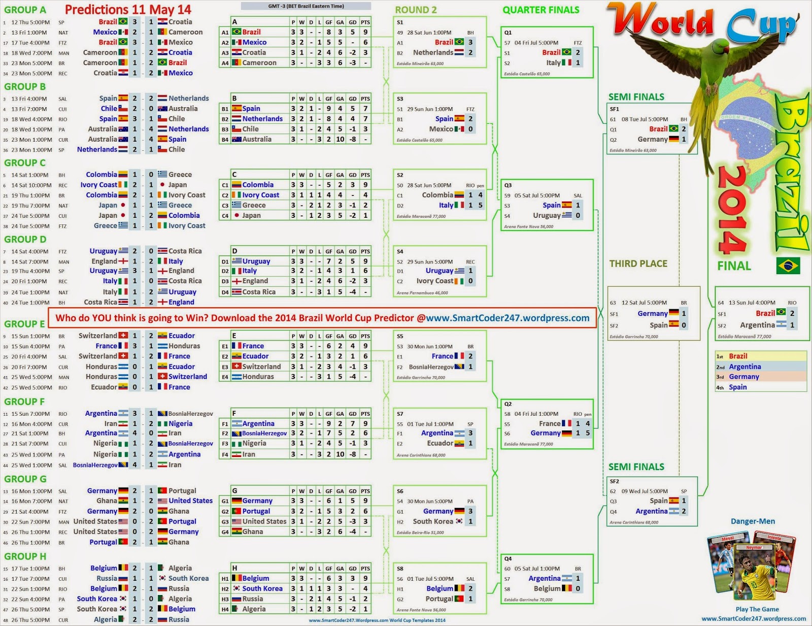 WorldCup Football Excel Templates And Star Wars Excel Games
