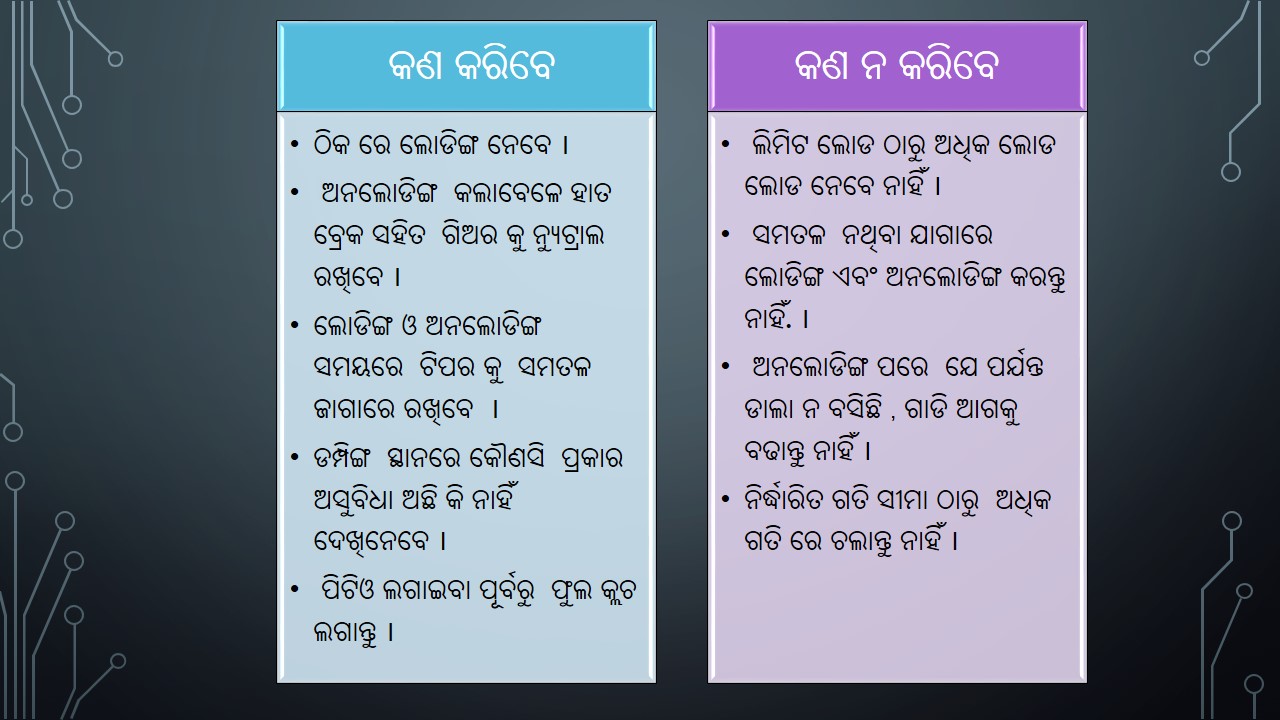 Traffic Rules in odia language By A C Mohanty Asst.Mgr(Min)
