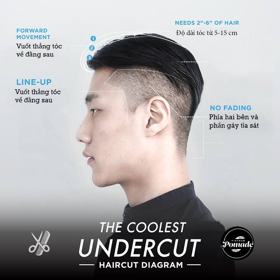 Hướng dẫn cắt và tạo kiểu những kiểu tóc undercut