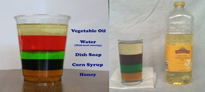 8 تجارب علمية بسيطة يمكنك القيام بها في المنزل 8 simple scientific experiments you can do at home