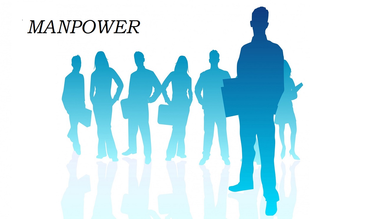 Manpower Agency in India for Overseas
