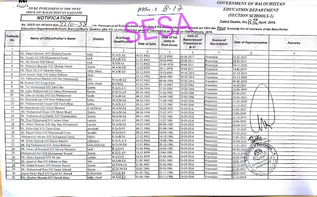 Seniority-list-of-teachers-Education-Department-B17