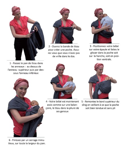 portage nouveau né sling