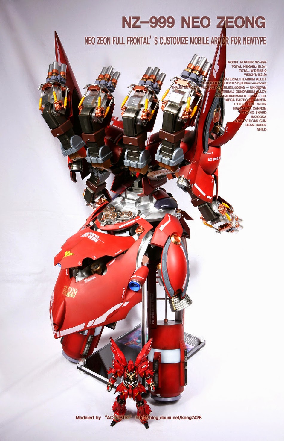 Custom Build Hguc 1 144 Nz 999 Neo Zeong Open Hatch Presentation