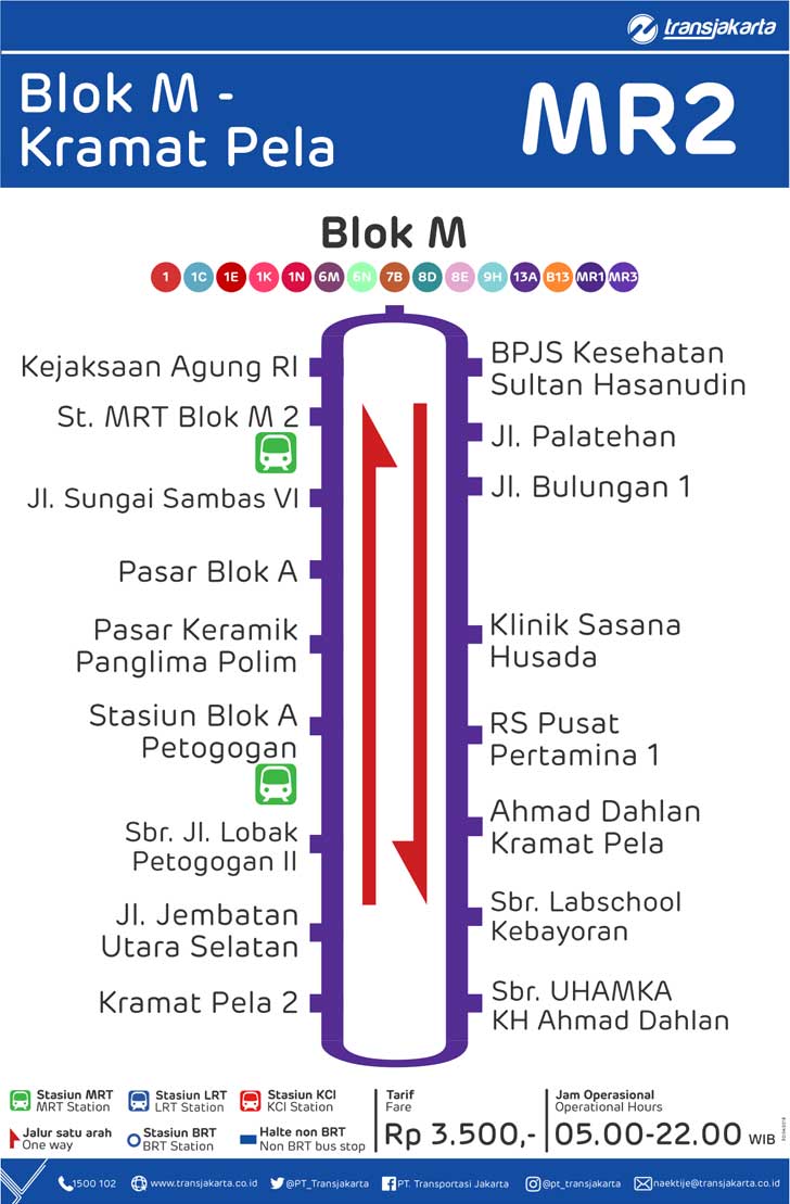peta rute transjakarta blok m kramat pela