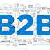 O Papel do Marketing em B2B - Qual Deveria Ser?