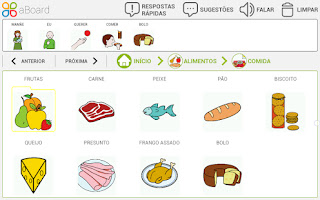 Descrição da imagem. Print de uma tela do aplicativo aBoard, apresentando várias imagens de alimentos. Fim da descrição.
