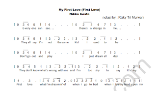 lagu nikka costa first love lagu nikka costa first love