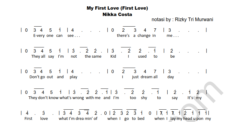 Partitur Lagu First Love Nikka Costa Rizkytm