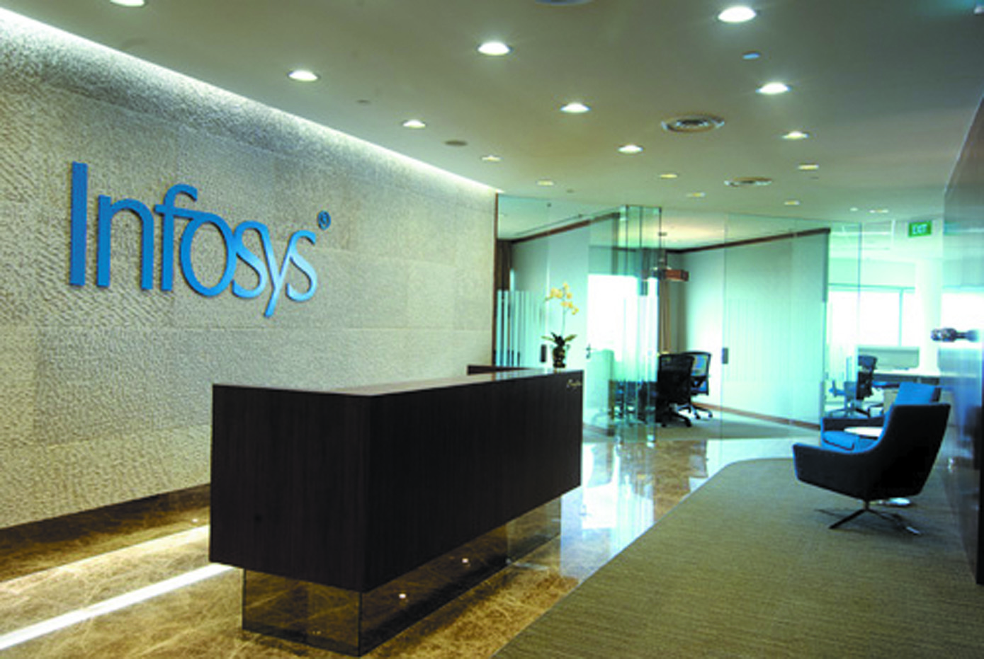 Best stock options advisory service