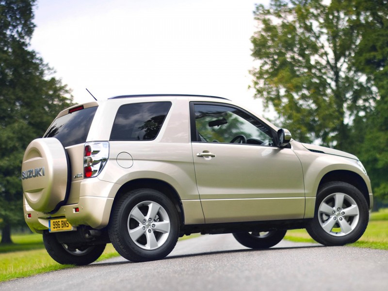 Konkurent Rynkowy Suzuki Grand Vitara