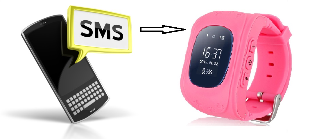 q50 smart watch