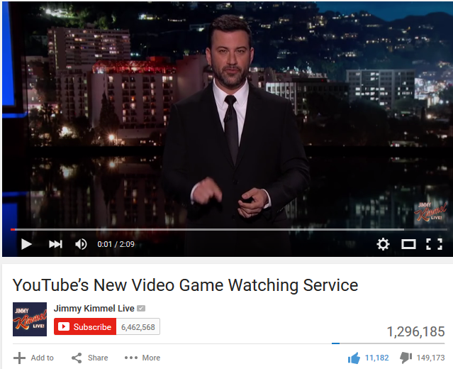 Jimmy Kimmel YouTube Gaming service video comedy dislike bar backlash