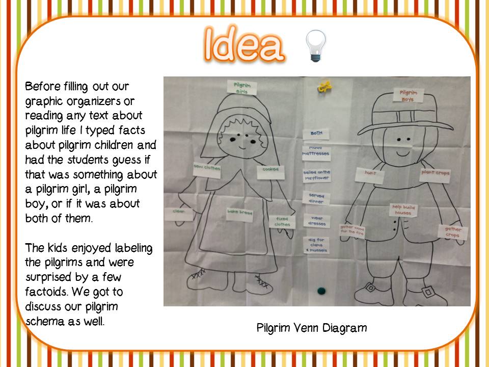Classroom Freebies Too: Pilgrim Venn Diagram