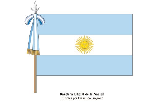 NUEVA UNIÓN CIUDADANA . . .: EL SOL EN LA BANDERA ARGENTINA