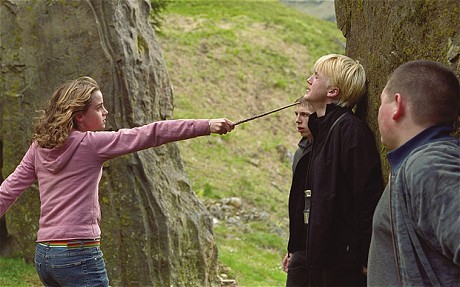 Fakta, Foto dan Video Harry Potter and the Prisoner of Azkaban