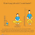 How long should you meditate?