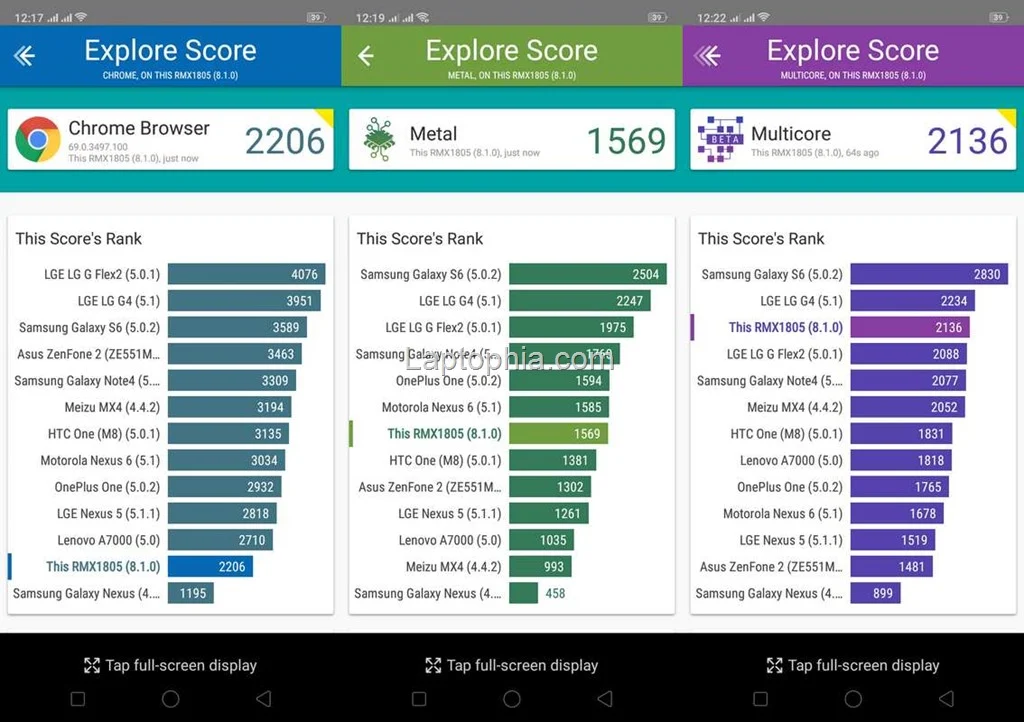 Benchmark Vellamo Realme 2