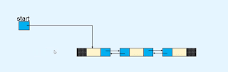 deletion in doubly linked list in data structures