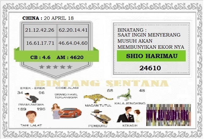 FORUM CODE SYAIR BINTANG SENTANA JUMAT , GAMBAR CODE SYAIR TOGEL CHINA4D